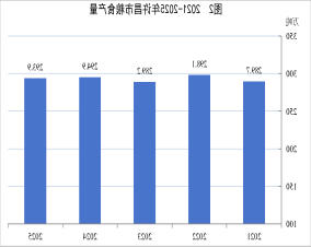世界杯投注